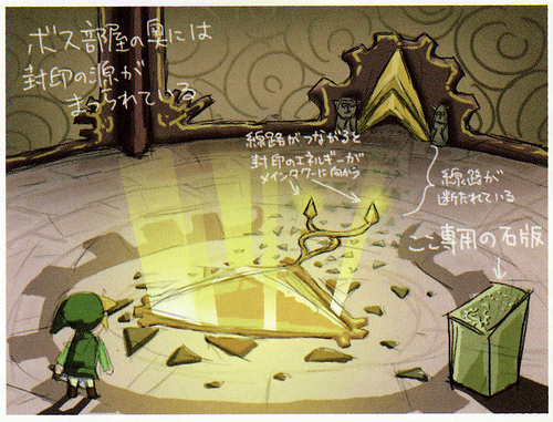 Concept Art